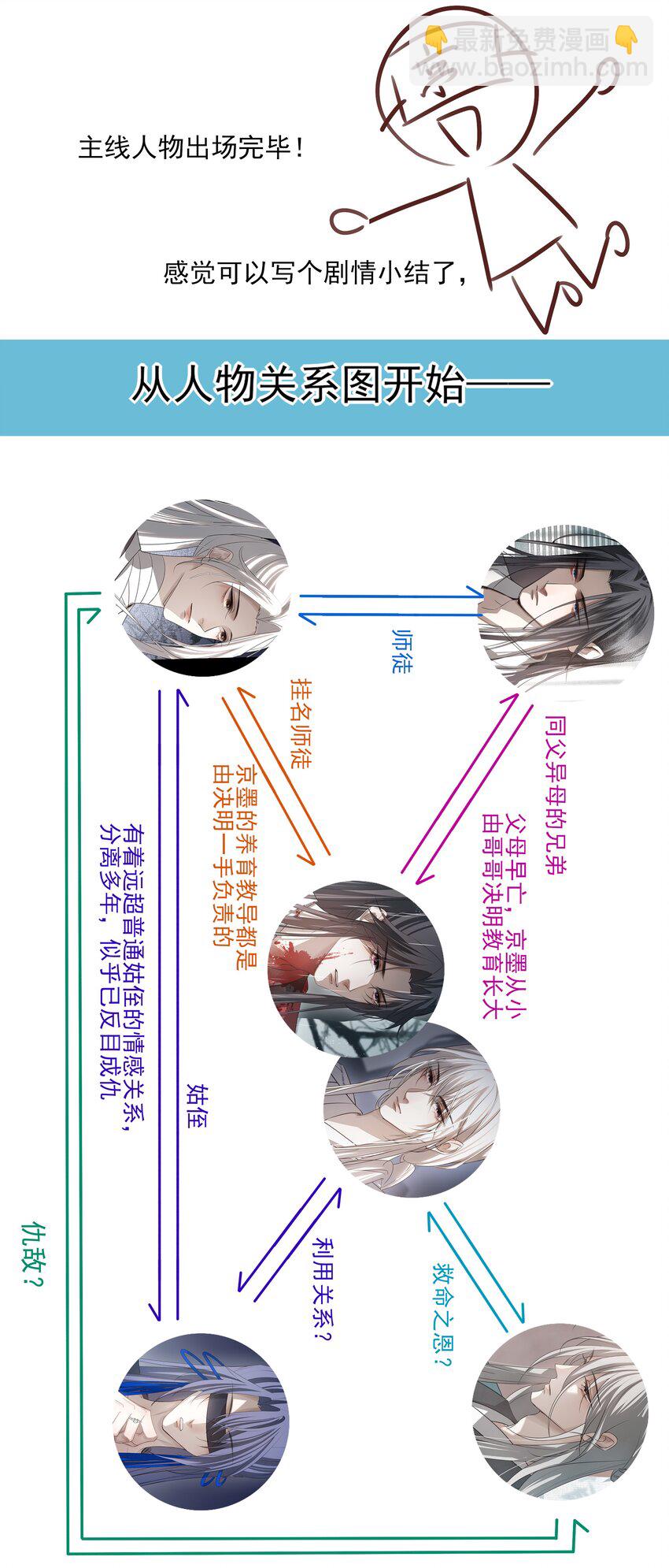 36 暴风雨前的宁静46