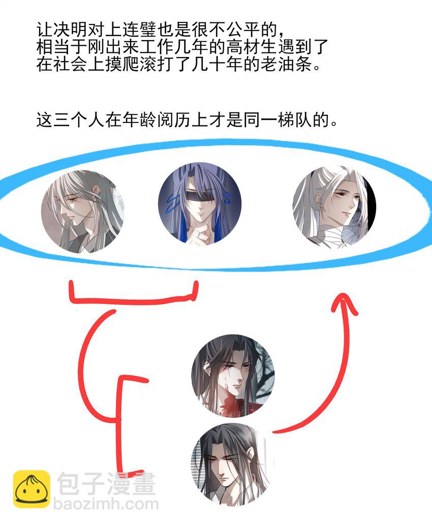 45 连璧的“目的”60