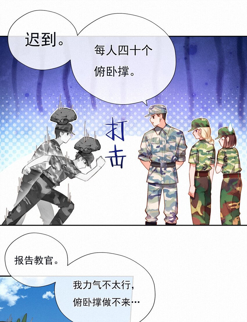 021 俯卧撑的正确姿势7