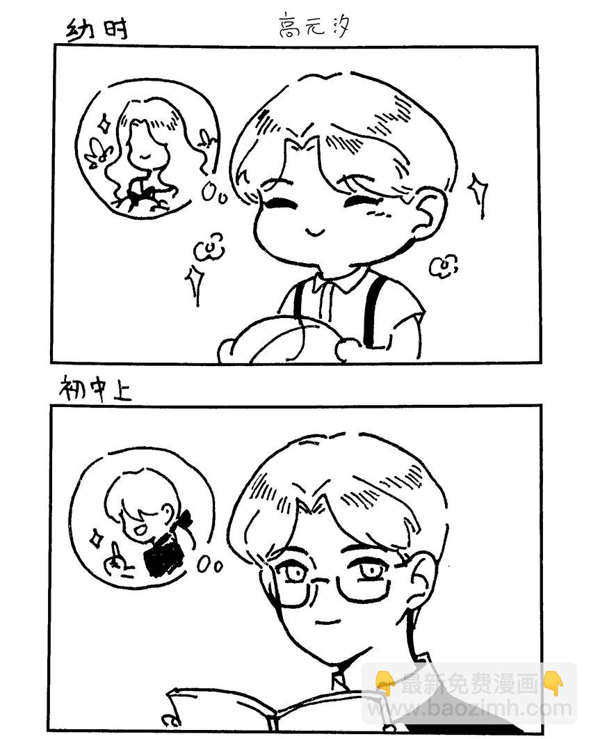 番外 【角色成长一览】18