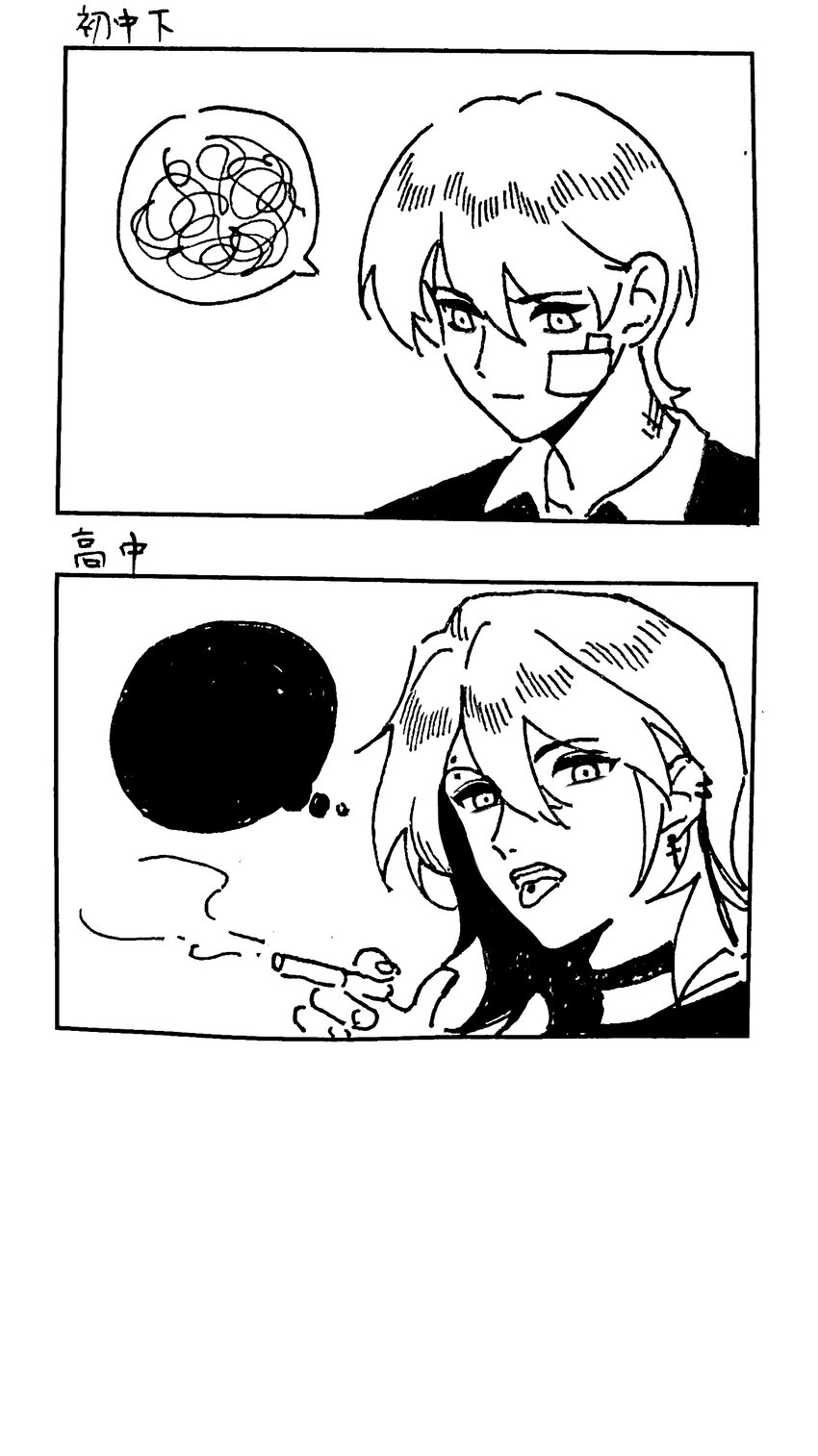 番外 【角色成长一览】19