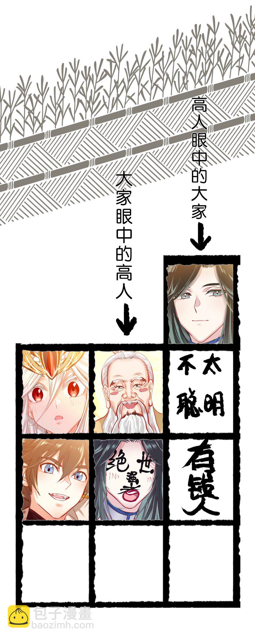 003 哪个境界？57