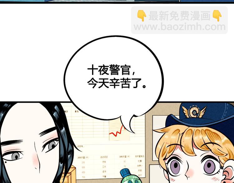 第1单 欢迎光临恋爱杂货店83