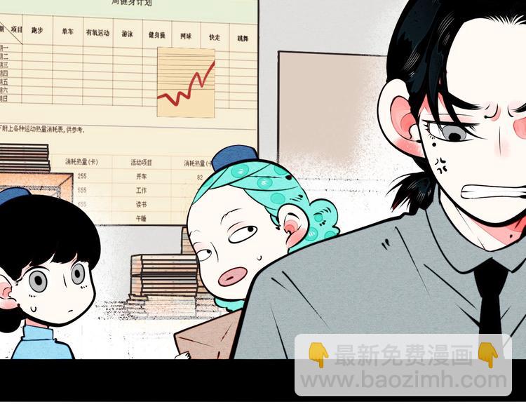 第59话 想吃泡芙吗？22
