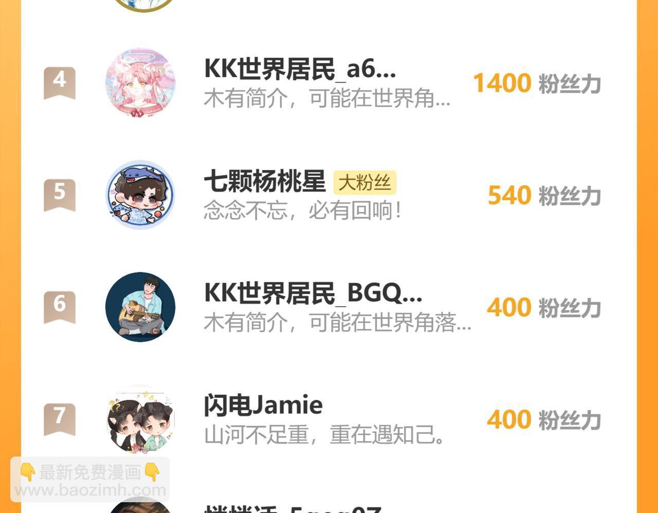 66.蛋蛋的来历82