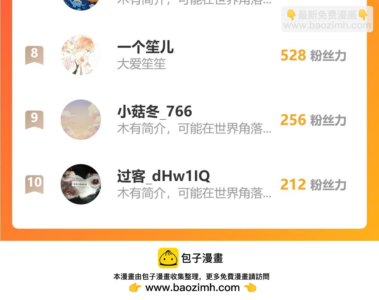 第3话 还疼吗？84