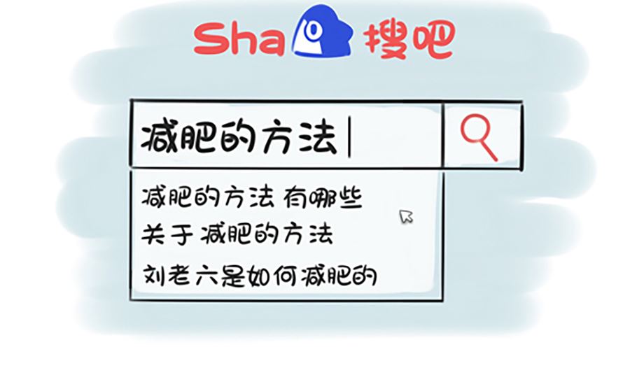 第十七话 减肥的方法3