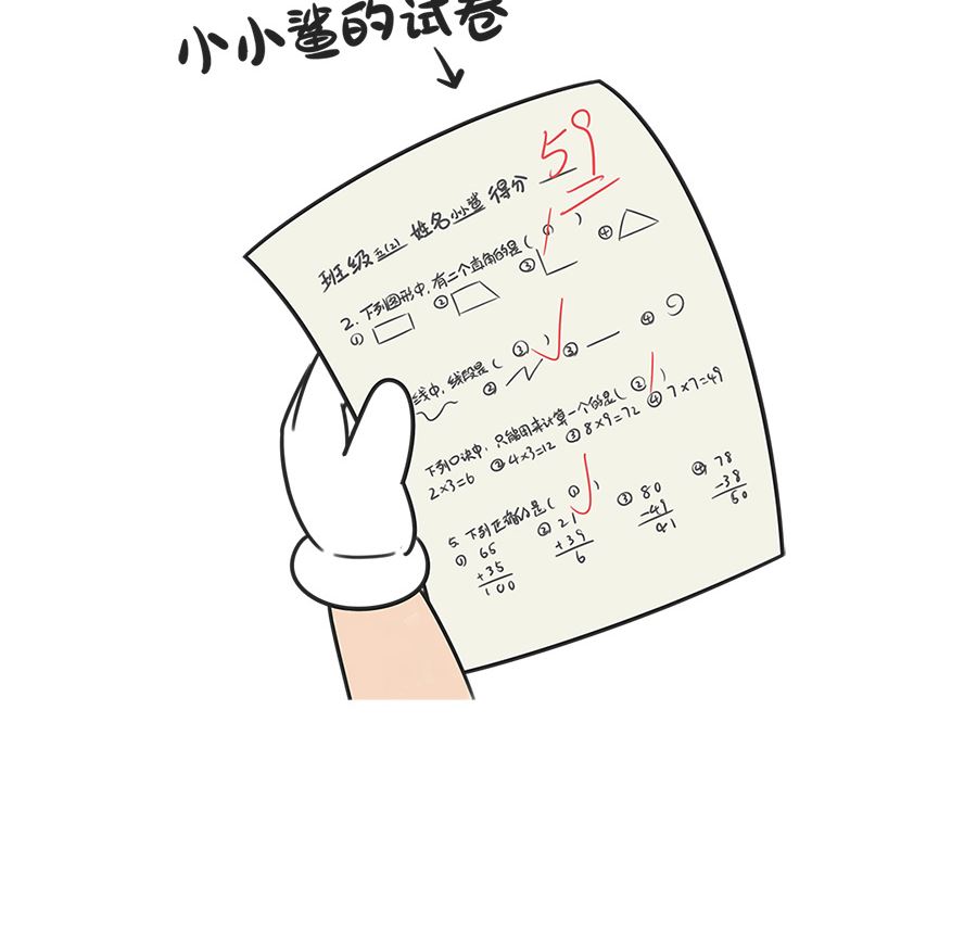第二十八话 学习的方法1