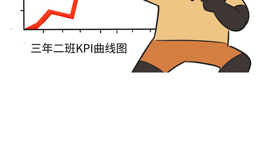 第一百零三话 质疑10