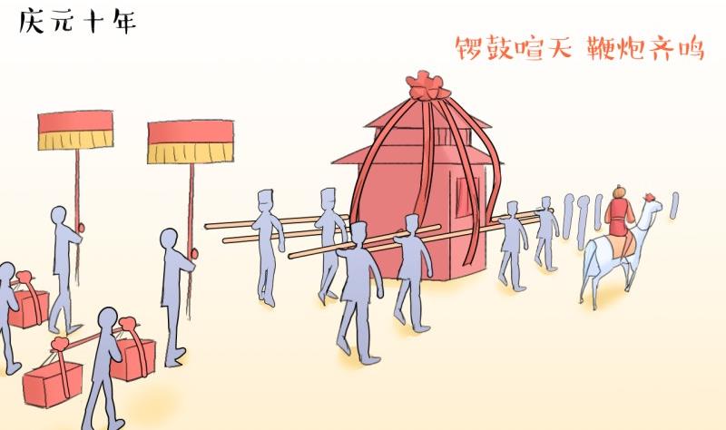 第104话 吾家皇妹成长记227
