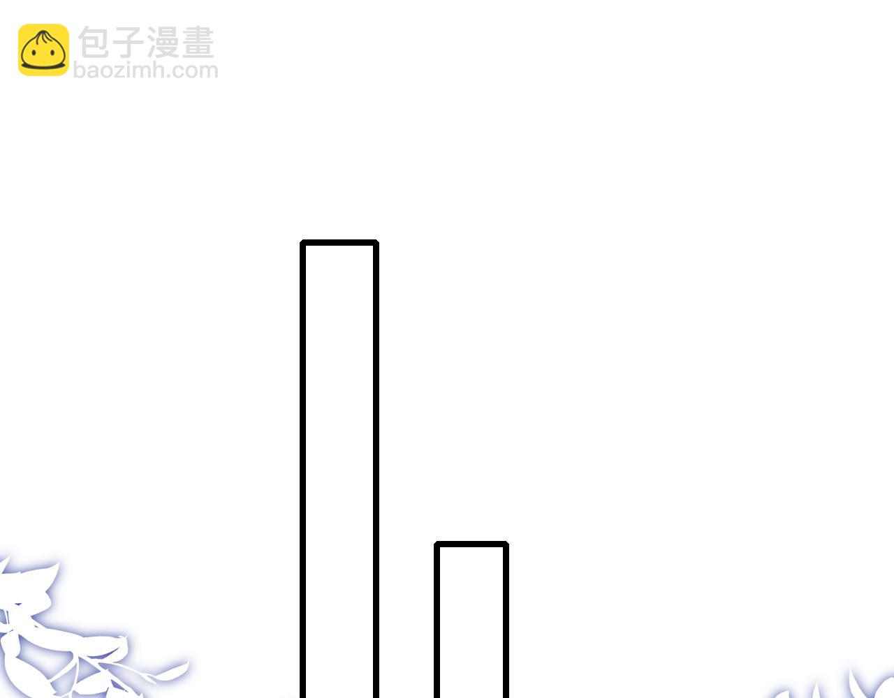 第76话 三头对案101