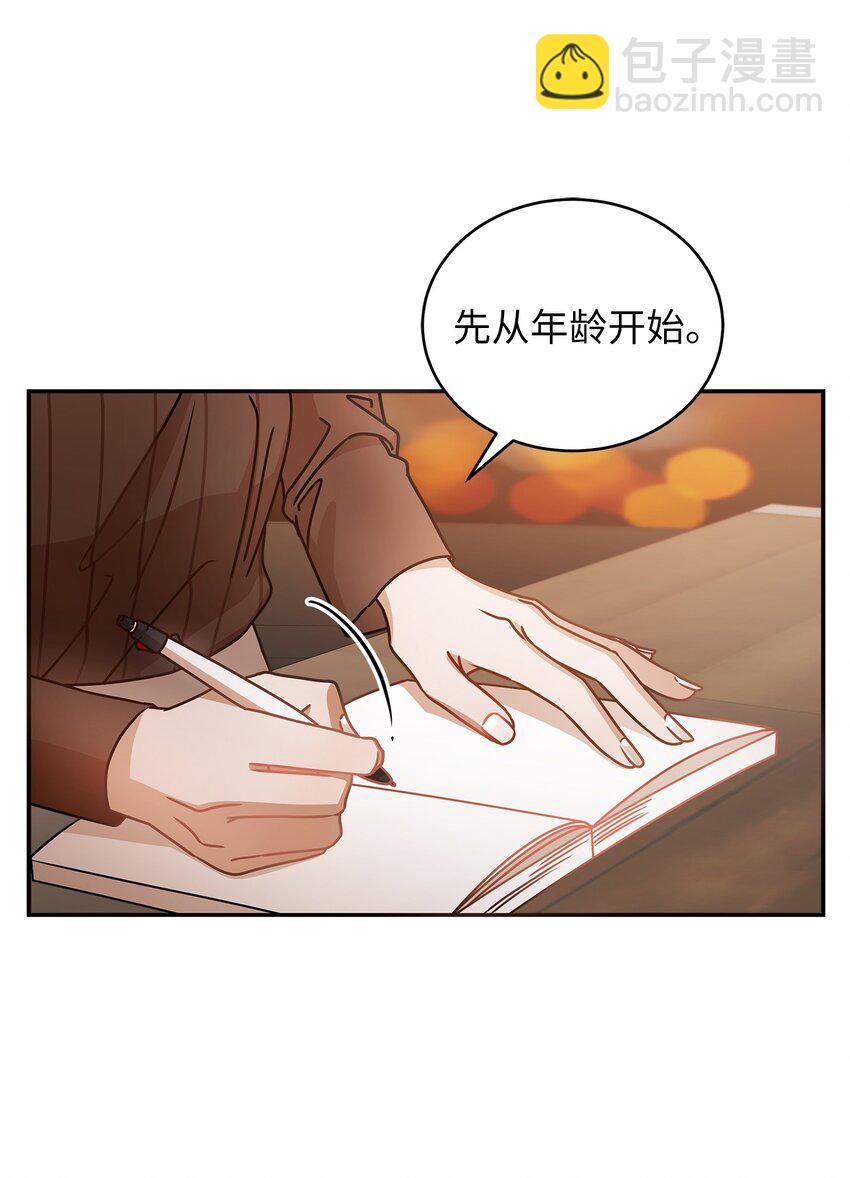 15 对组长好奇的事43