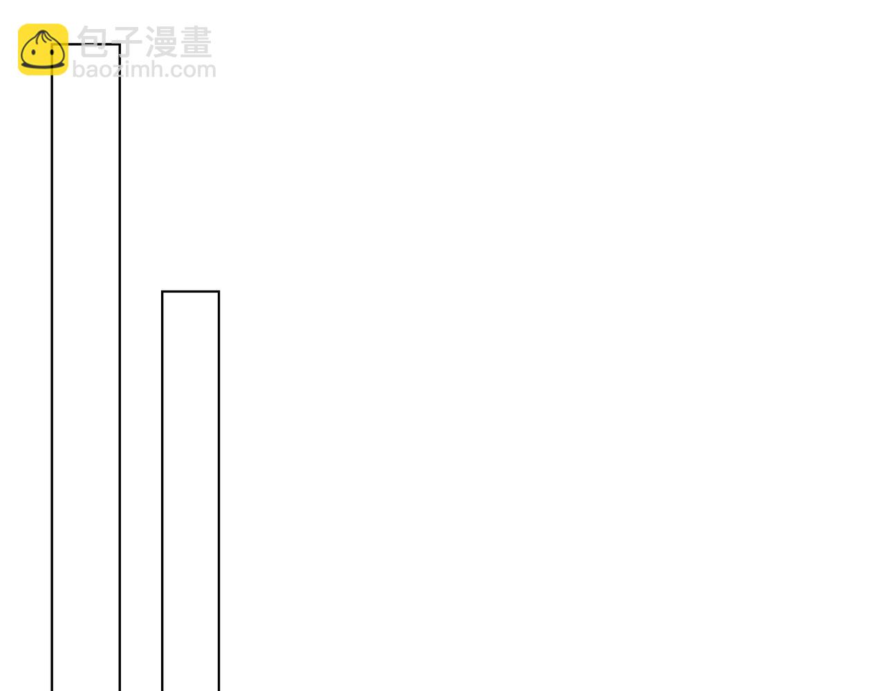 第53话 柏尔68