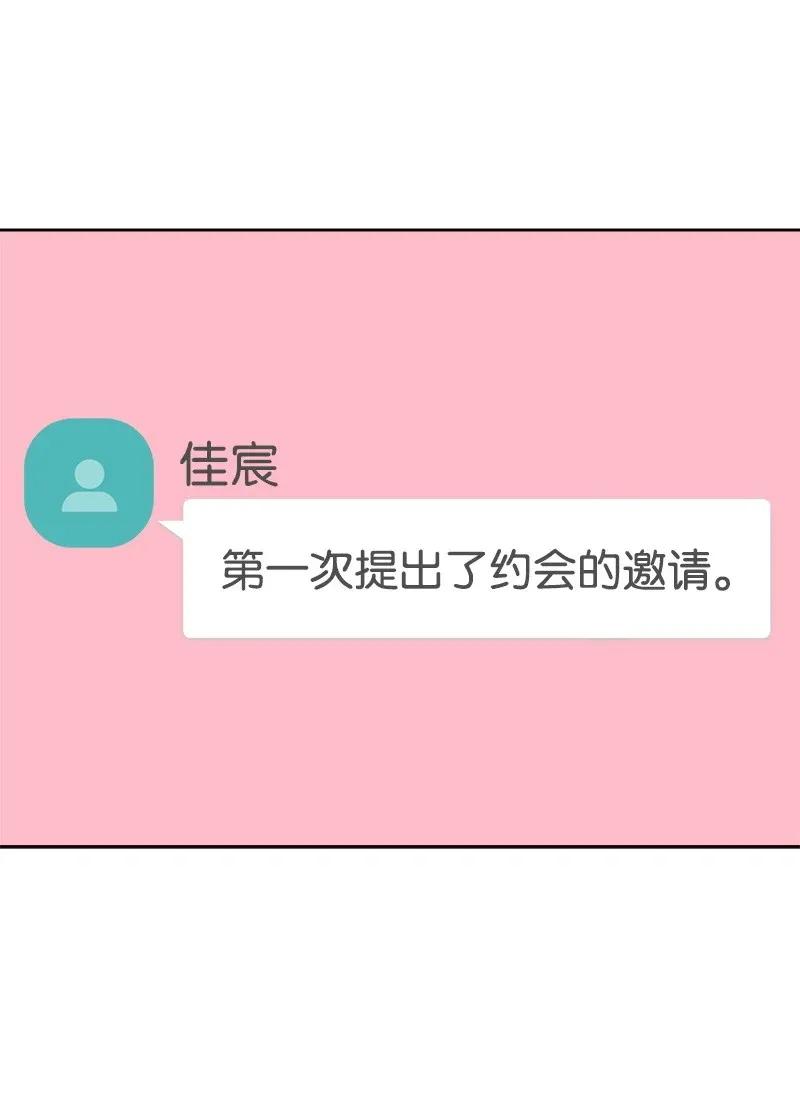 38 期待已久的约会15
