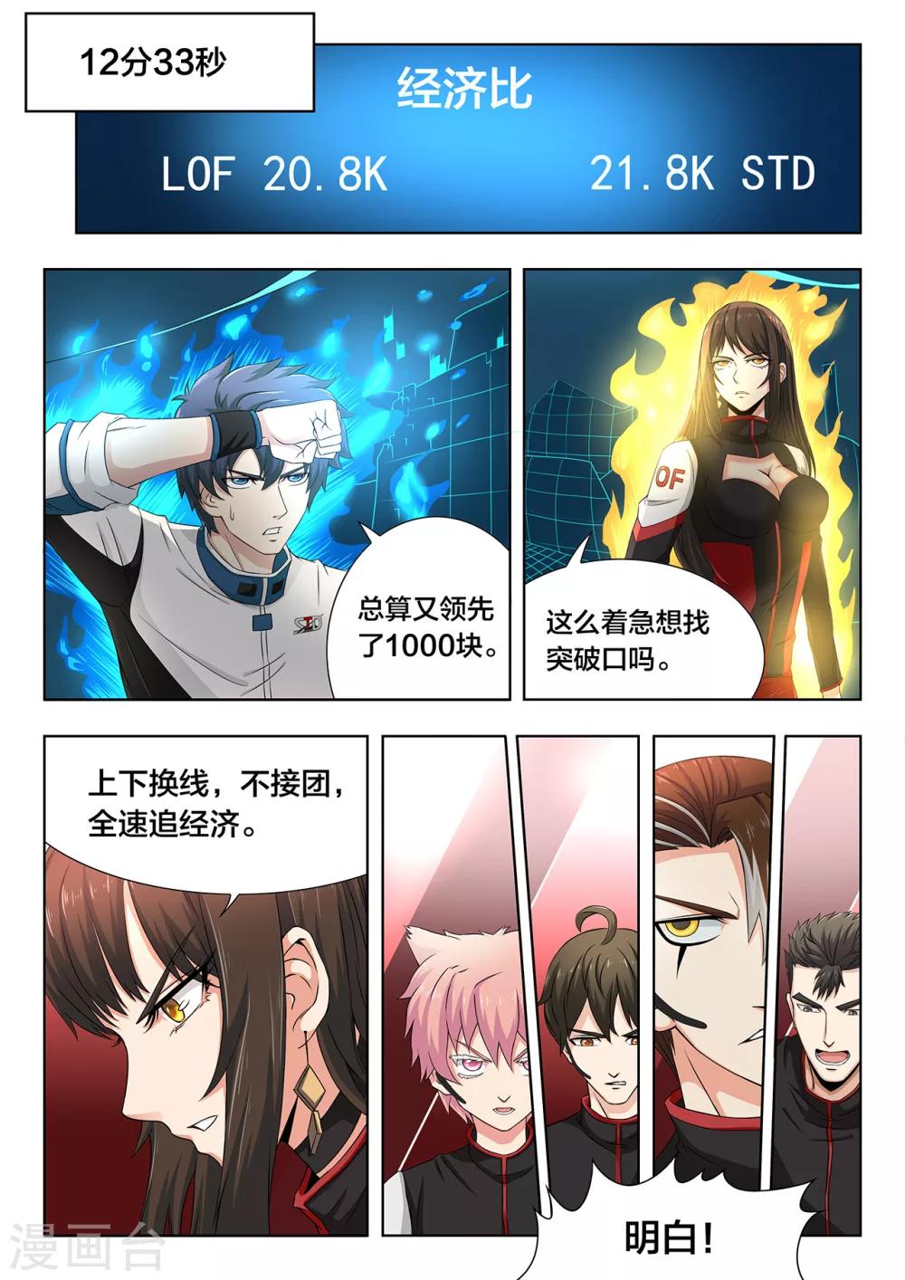 第68话 拿下前期！10
