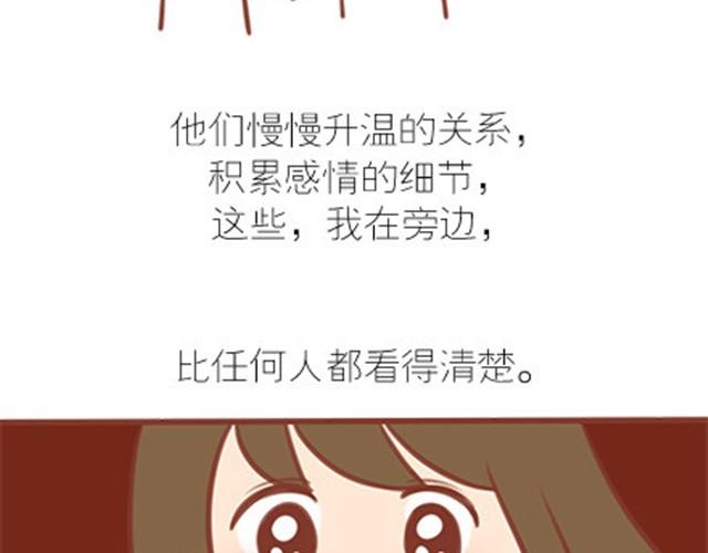 番外#7 好吧…勉强算安妮和王小明的前传吧…24