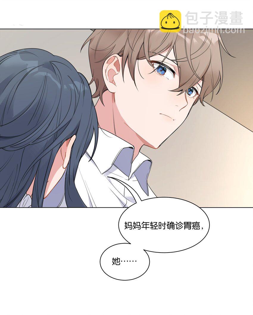 005 您对我的表现满意吗？24