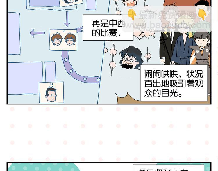 第71话 台前11