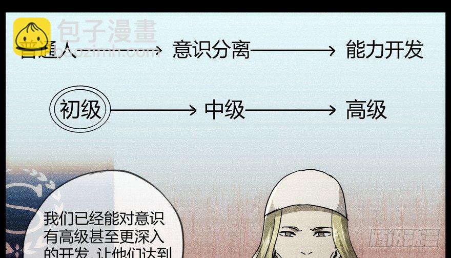 84 能力开发30