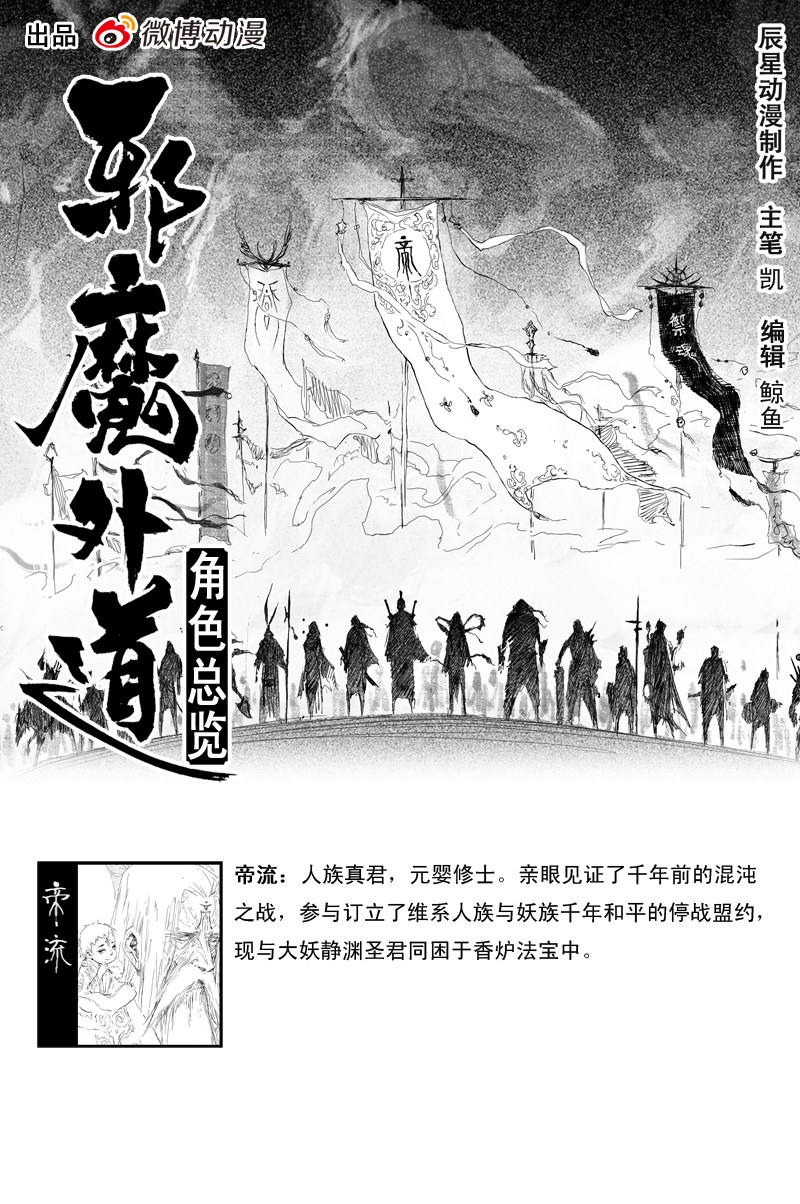 资料篇 角色总览0