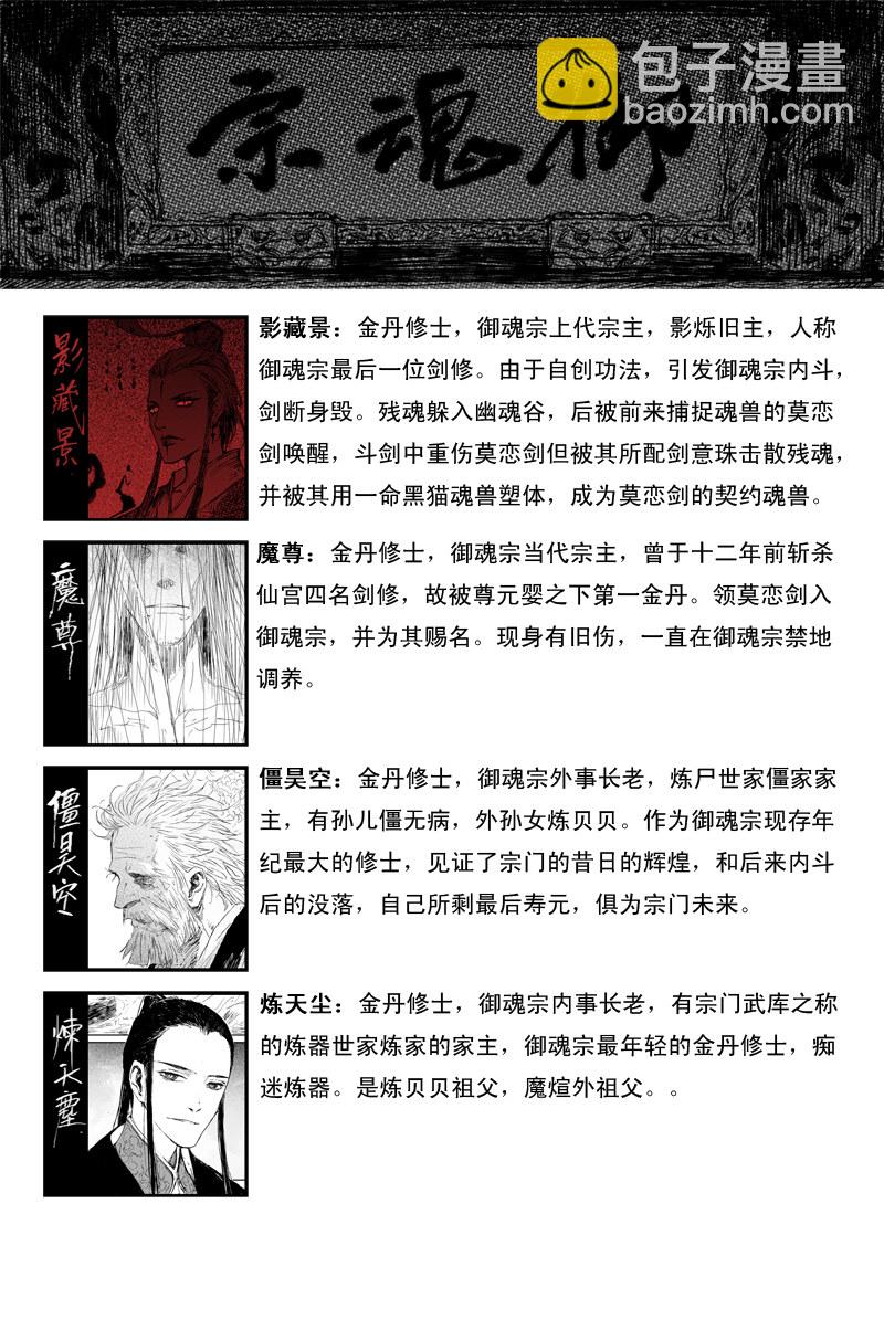 资料篇 角色总览1