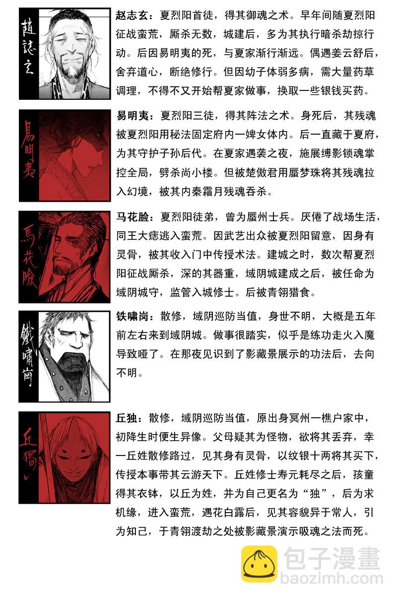 资料篇 角色总览10