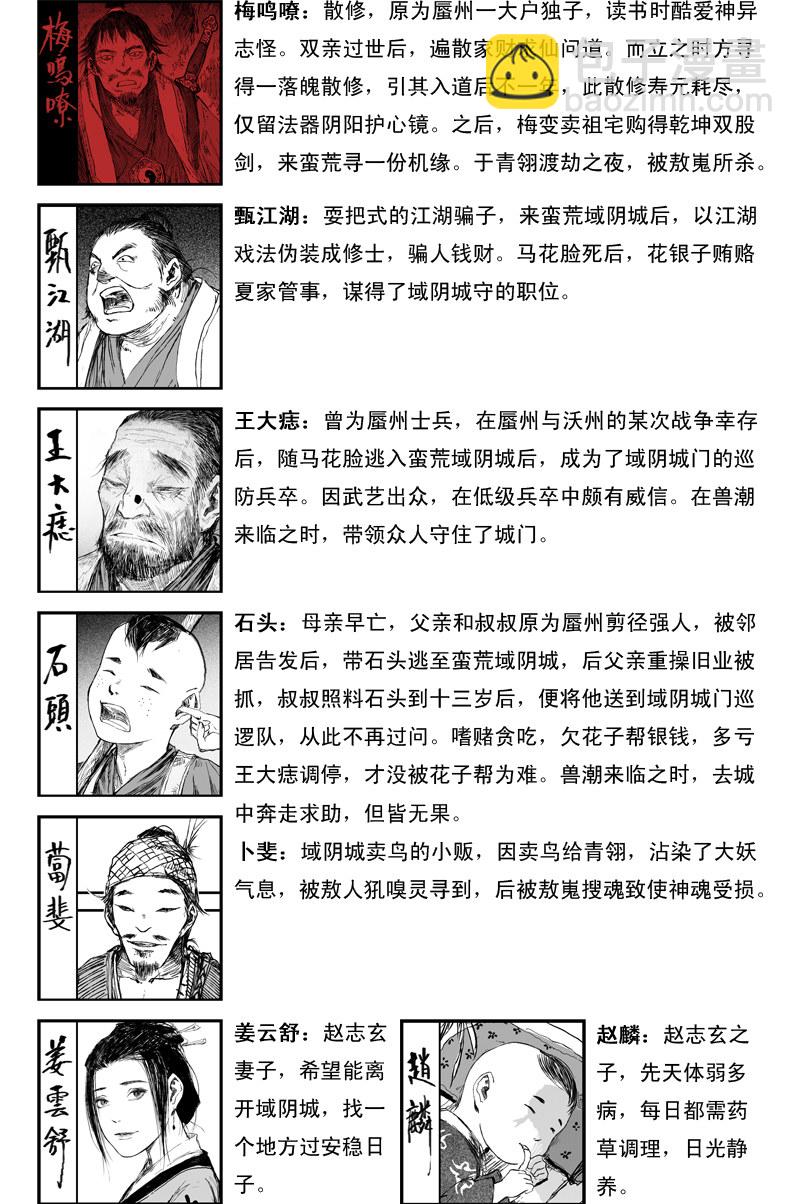 资料篇 角色总览11