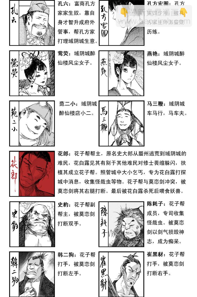 资料篇 角色总览12