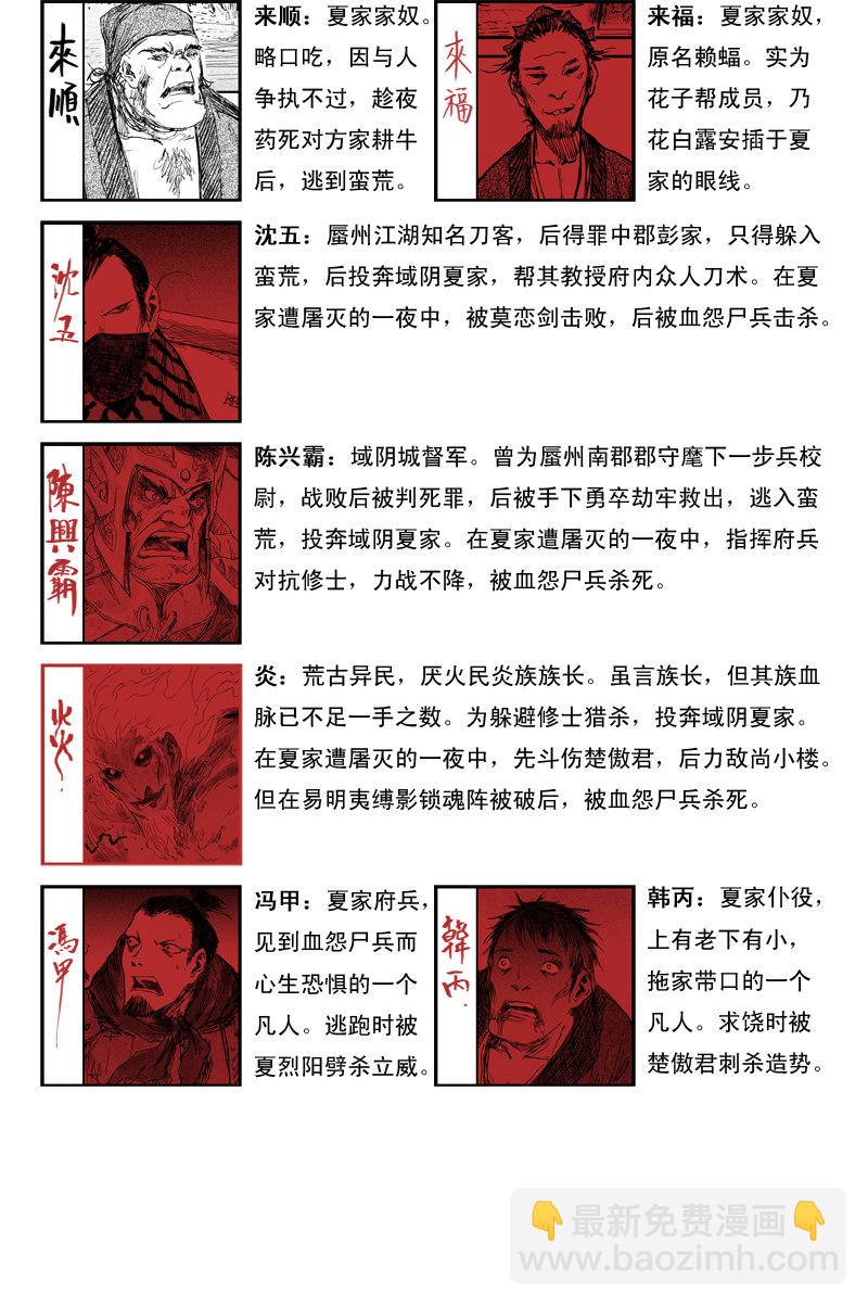 资料篇 角色总览14