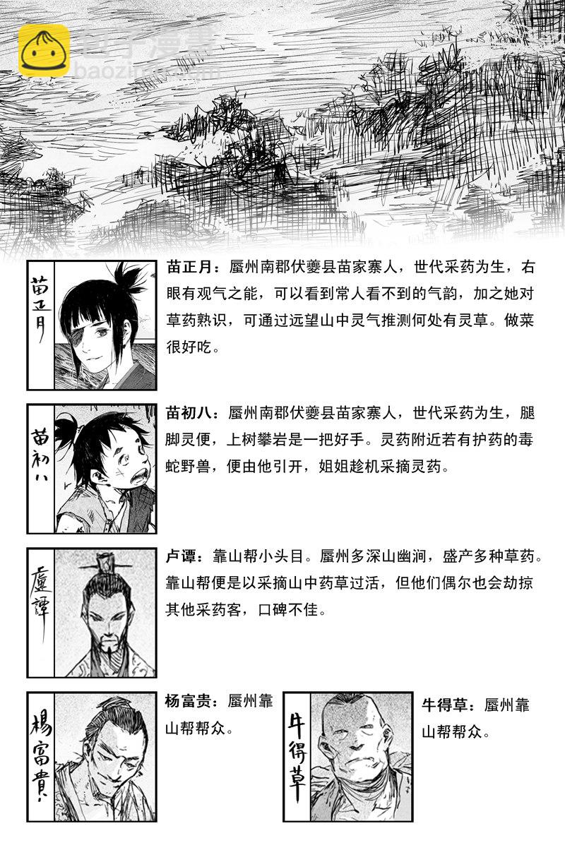 资料篇 角色总览15