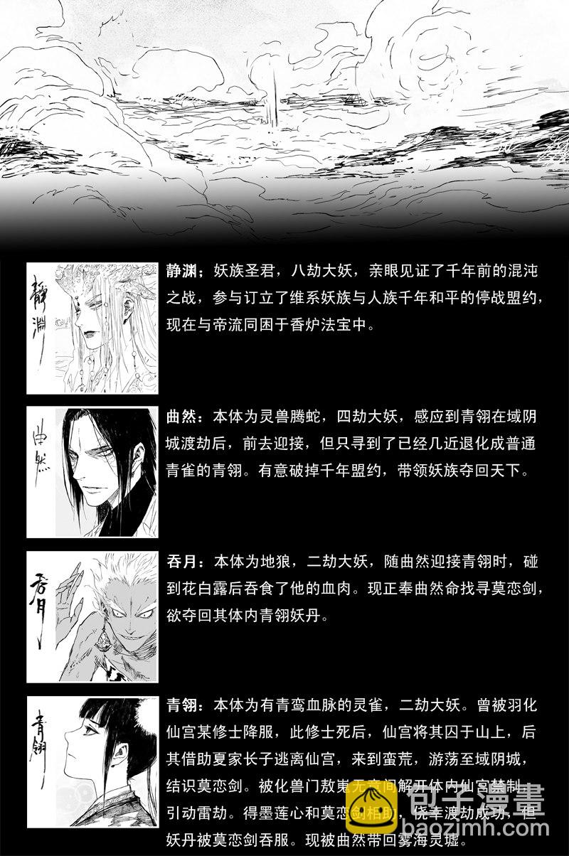 资料篇 角色总览16
