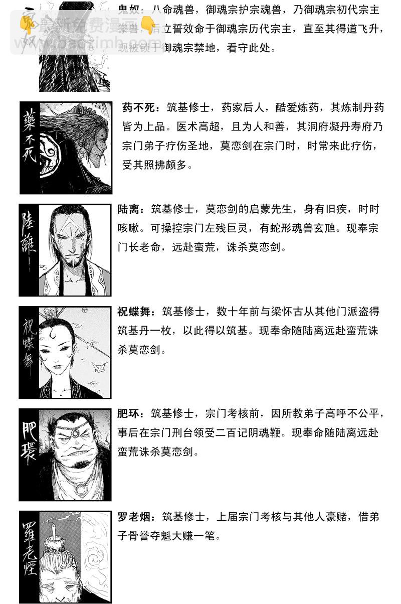 资料篇 角色总览2