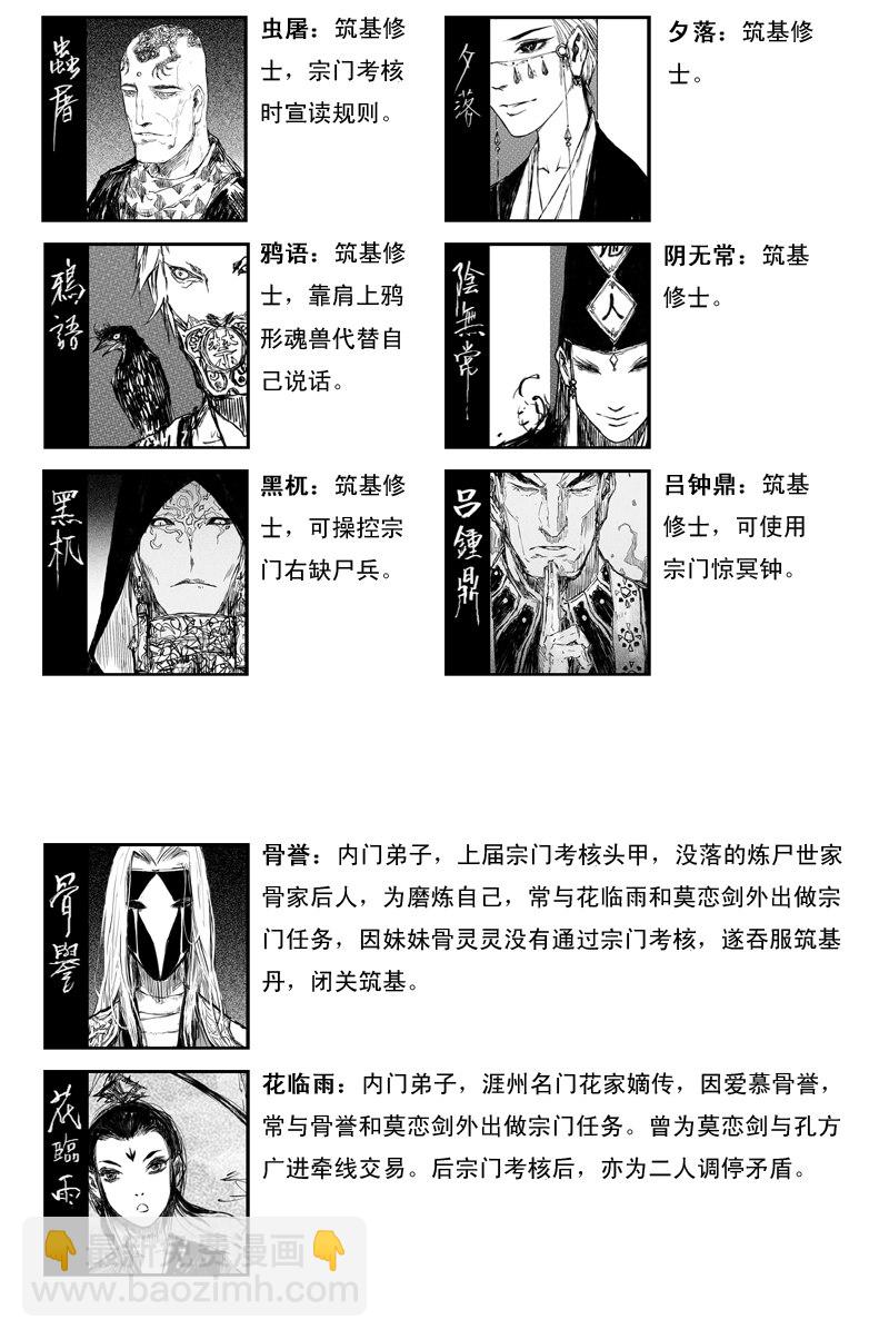 资料篇 角色总览3