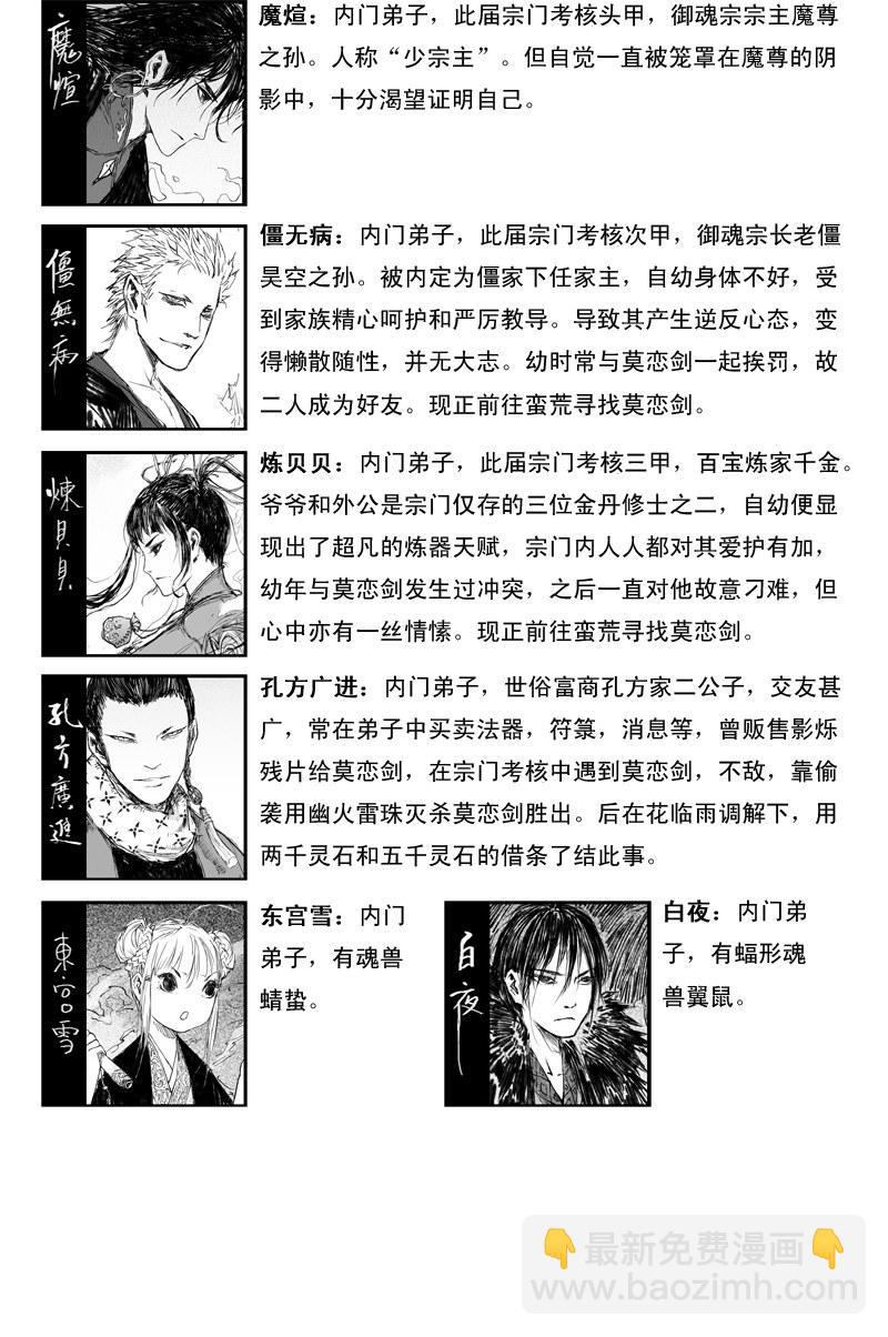 资料篇 角色总览4