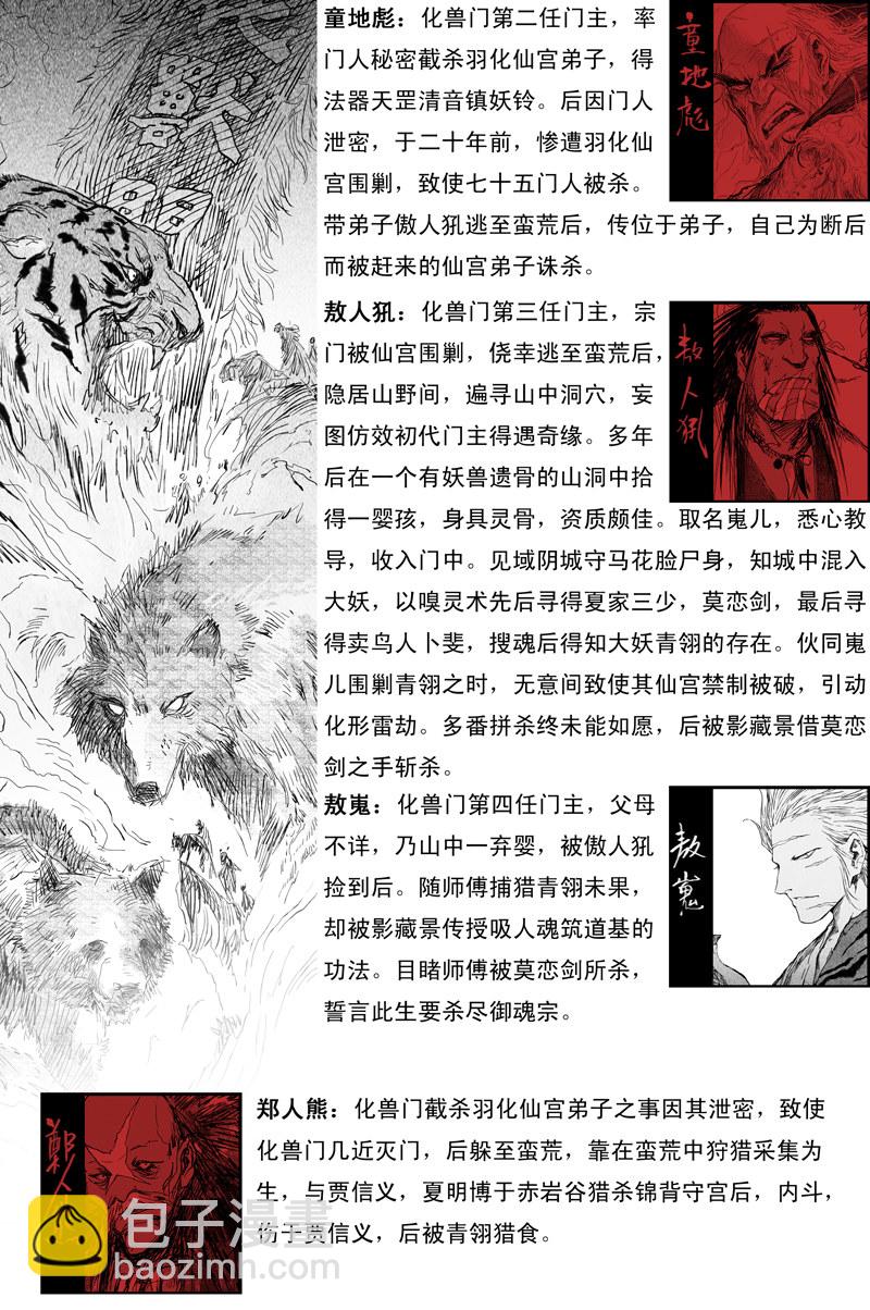资料篇 角色总览8