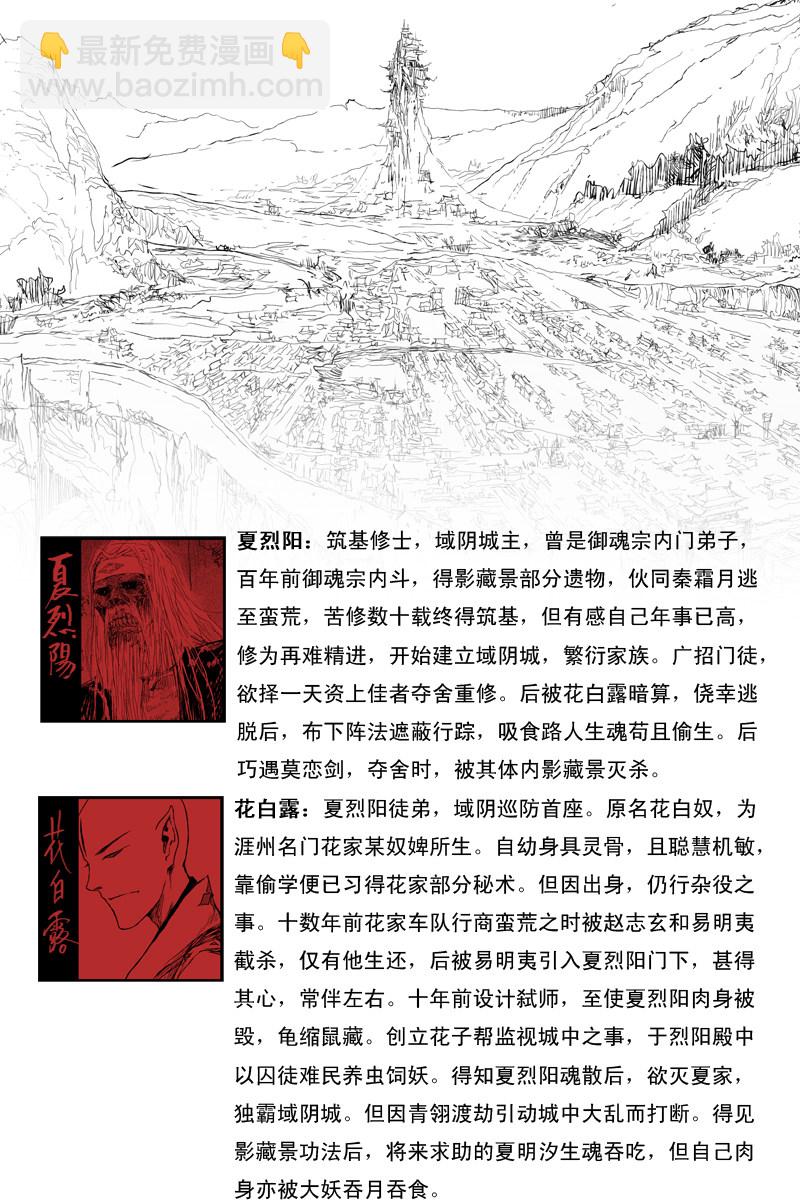 资料篇 角色总览9