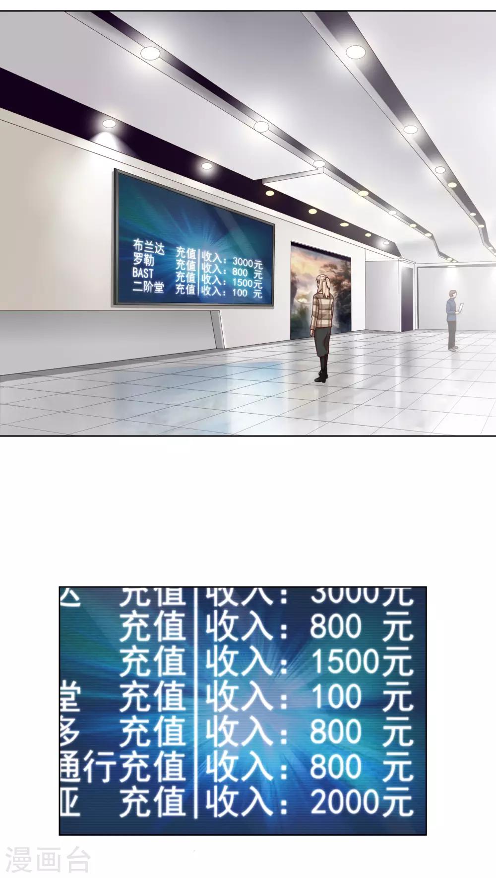 第53话 逆天之旅17