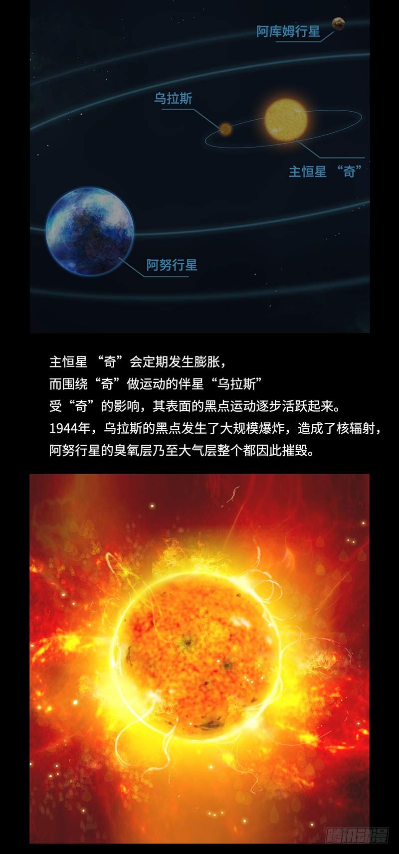 全职大师年代记2-与阿努人的邂逅5