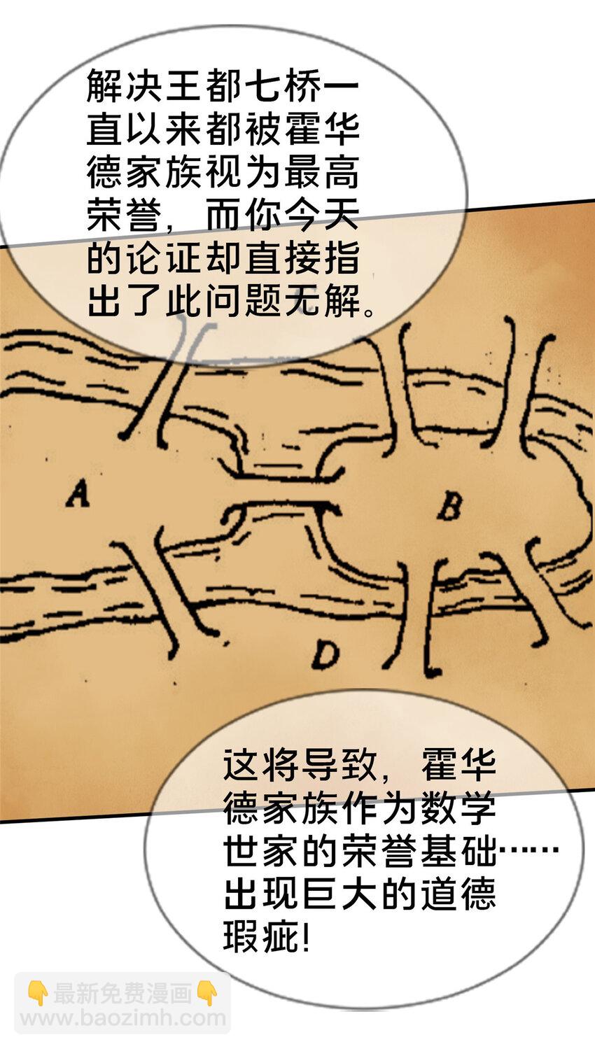 22 埃布尔20