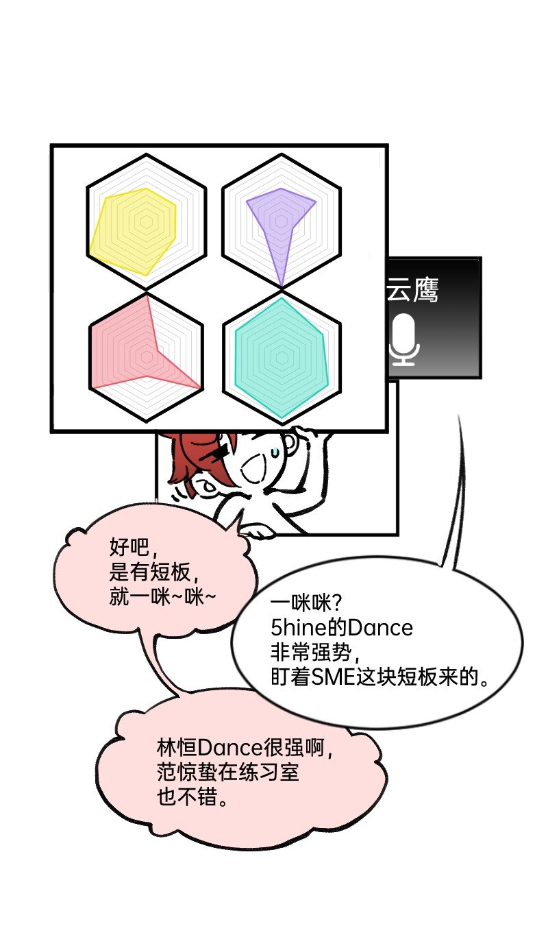53 外挂充值10