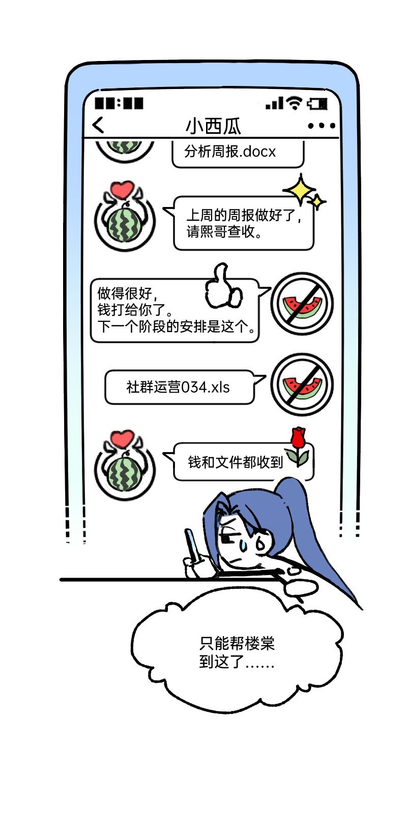 59 带薪磕CP14