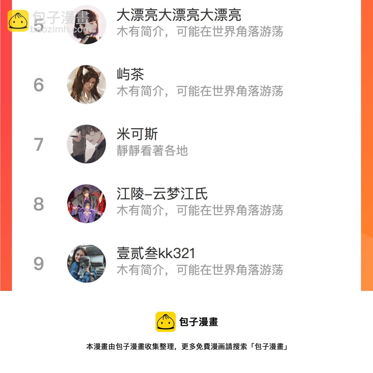 第36话 软肋112