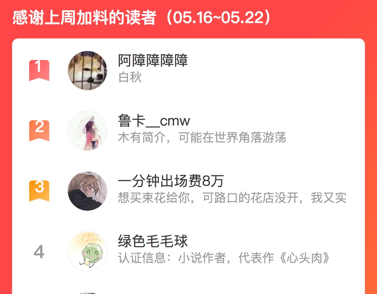 第54话 做了断！告别初恋116