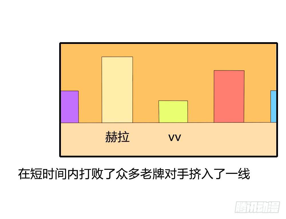 解决了吗⋯⋯？1