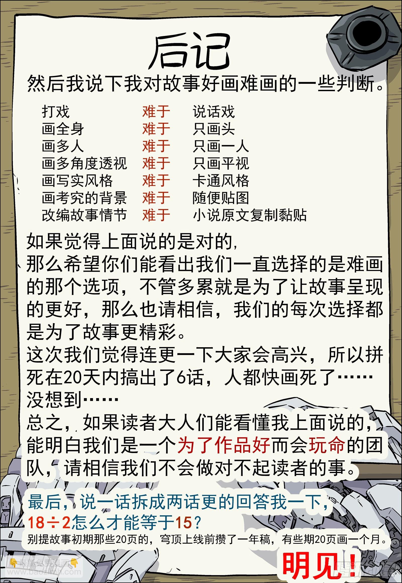 060：活下去 16p17