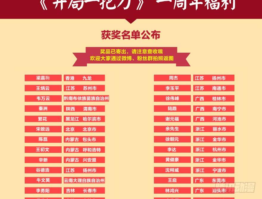 封测117