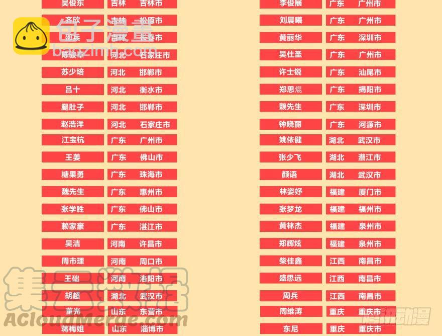 封测118