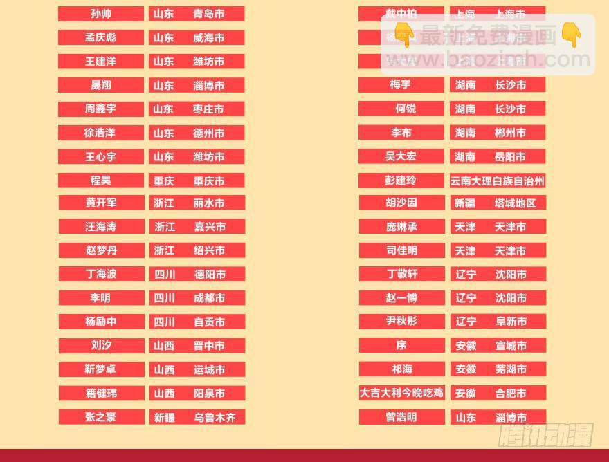 封测119