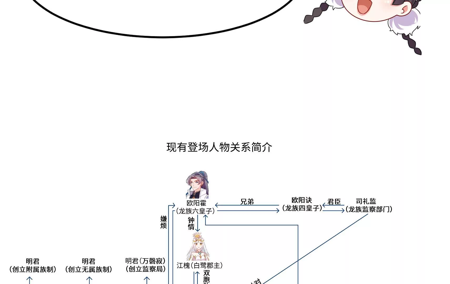 新春快乐！剧情回顾特别篇12