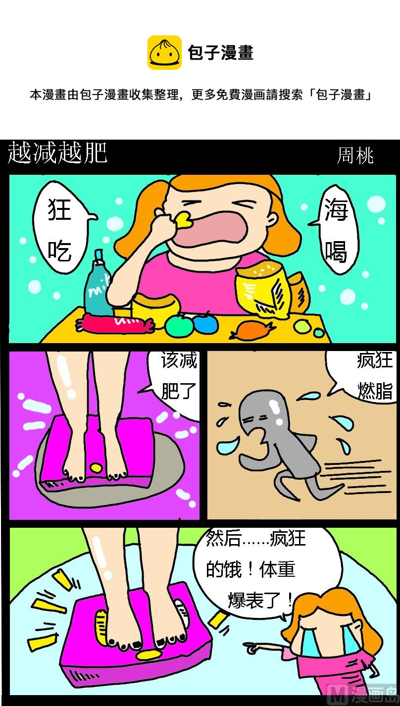 第090话 越减越肥0